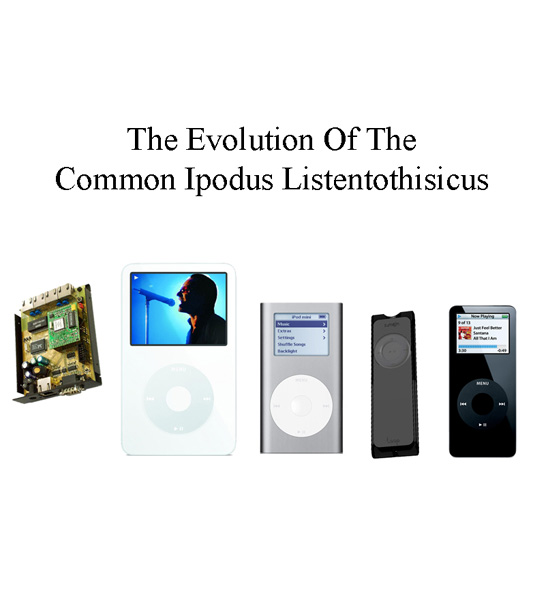 Evolution of the Ipod