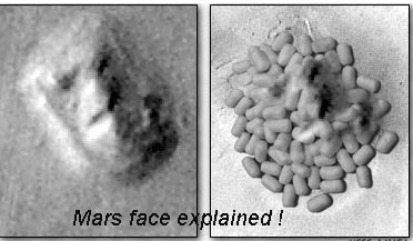Mars face explained