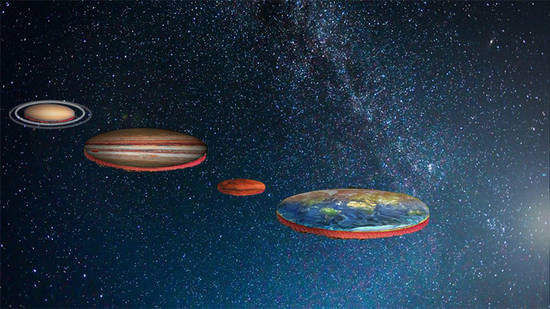 Flat planets sistem