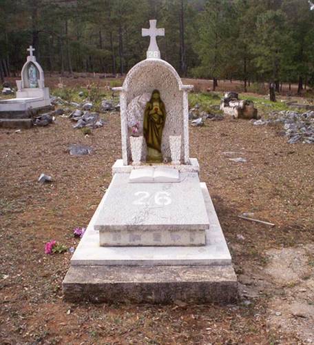 The grave OF ?????