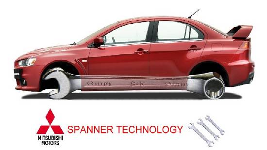 Spanner Technology