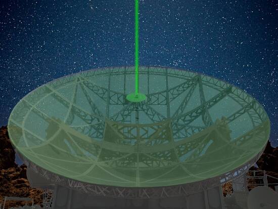 Laser dish