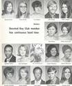 Senior Year 1971