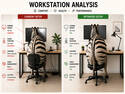 Workstation analysis